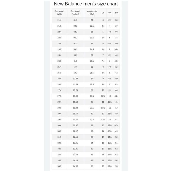 New balance 574 Men’s Classic Paint Chip Red White Blue Size 6 See Description - Picture 14 of 15